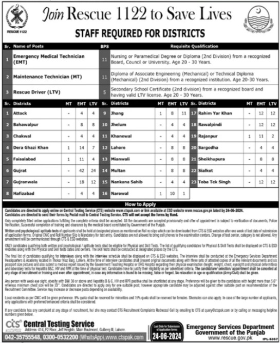 Punjab Emergency Service Rescue 1122 Latest Government Jobs