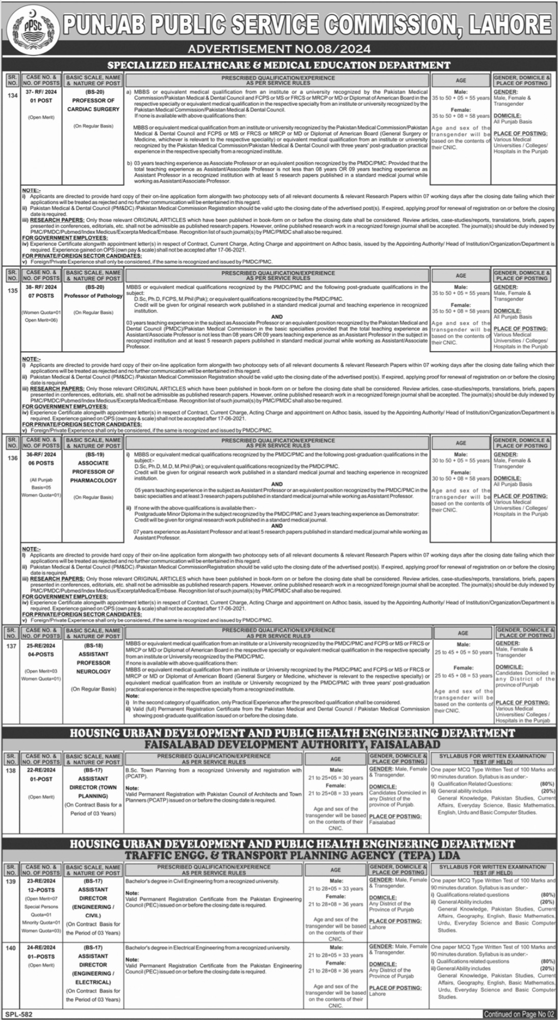 Latest Punjab Public Service Commission PPSC Jobs June 2024