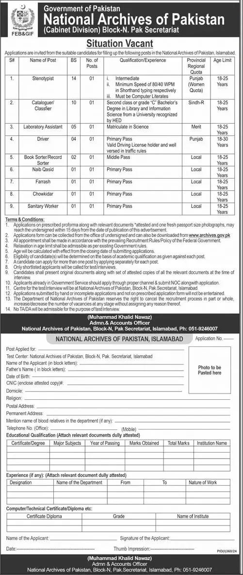 Government Jobs In Islamabad Punjab Pakistan Today For Farrash