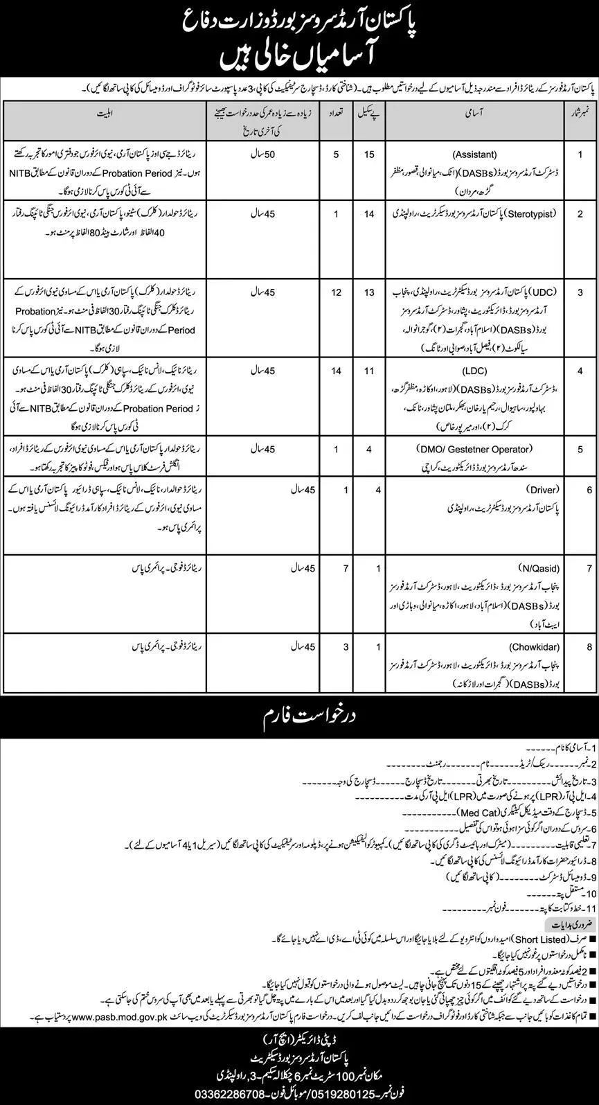 Government Jobs In Rawalpindi Punjab Pakistan For Naib Qasid