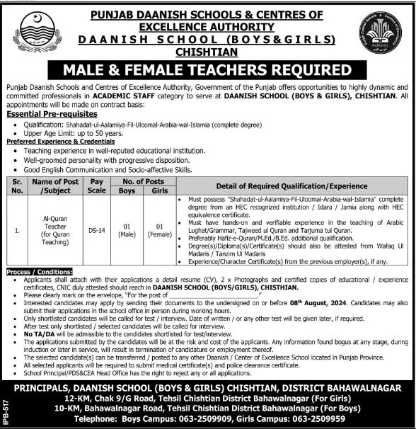 Government Teaching Jobs In Pakistan Today For Primary Teacher