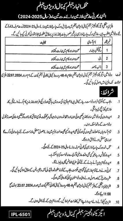 Anhar Department Canal Division Jhelum Jobs