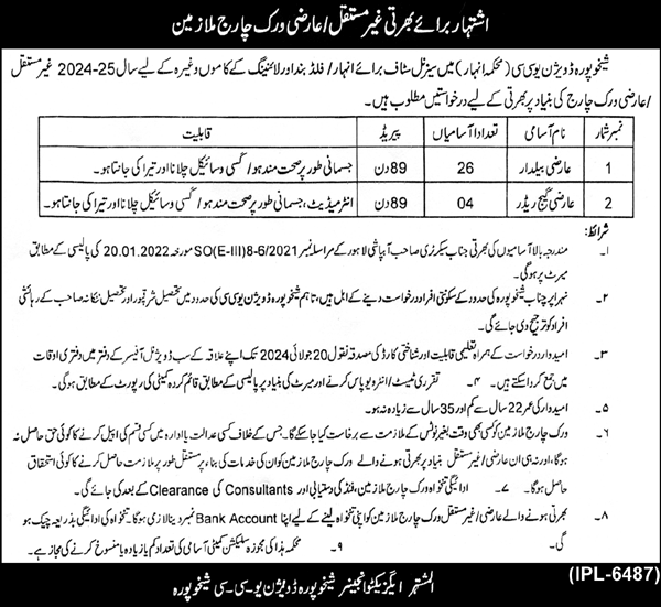 Govt Jobs Sheikhupura At Anhar Department Sheikhupura