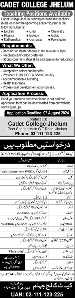 Govt Teaching Jobs In Jhelum Today For Chemistry Teacher