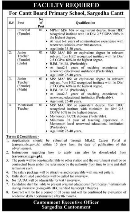 Government Teaching Jobs In Pakistan Today For Maths Teacher