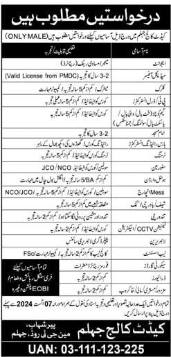 Government Jobs In Jhelum Today For CCTV Technician