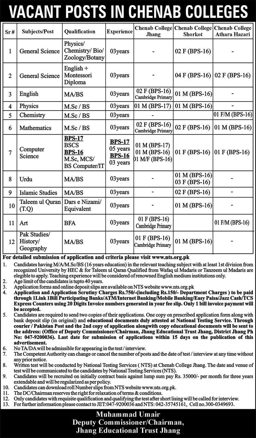 Govt Teaching Jobs Punjab Pakistan At Chenab College