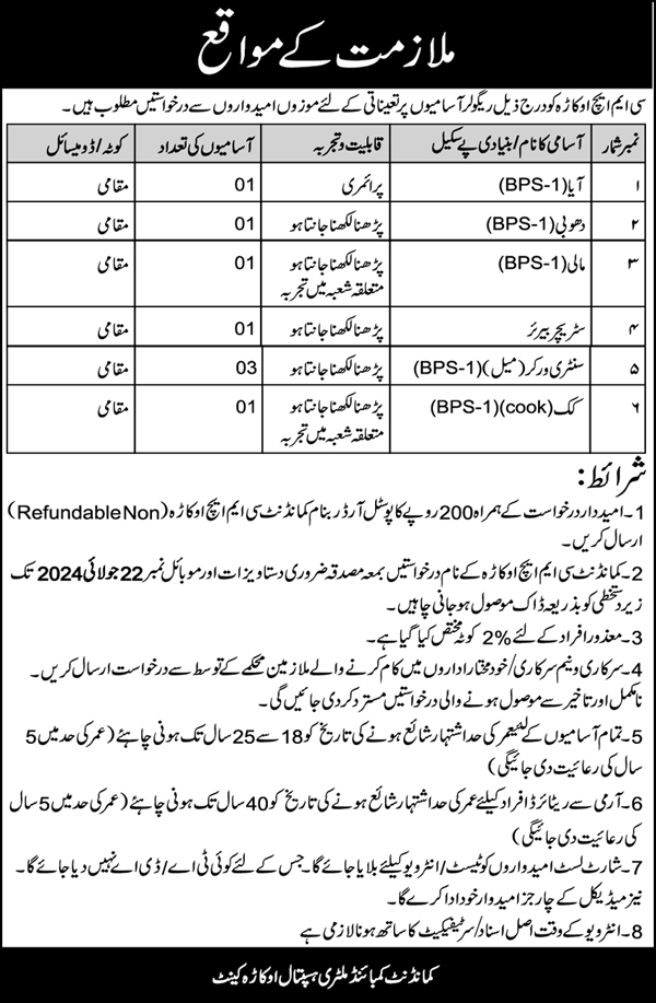 Govt Jobs Okara Today At Combined Military Hospital Okara