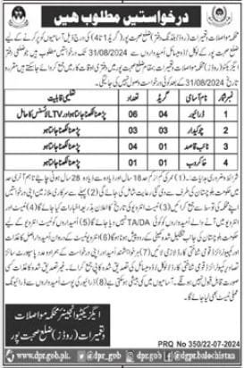 Latest Govt Jobs In Quetta Today For Security Guard