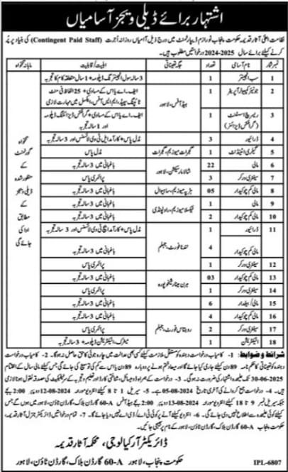 Latest Govt Jobs In Pakistan Matric Base For Computer Operator