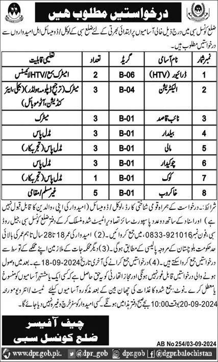 Latest Govt Jobs In Quetta Balochistan Pakistan For Naib Qasid