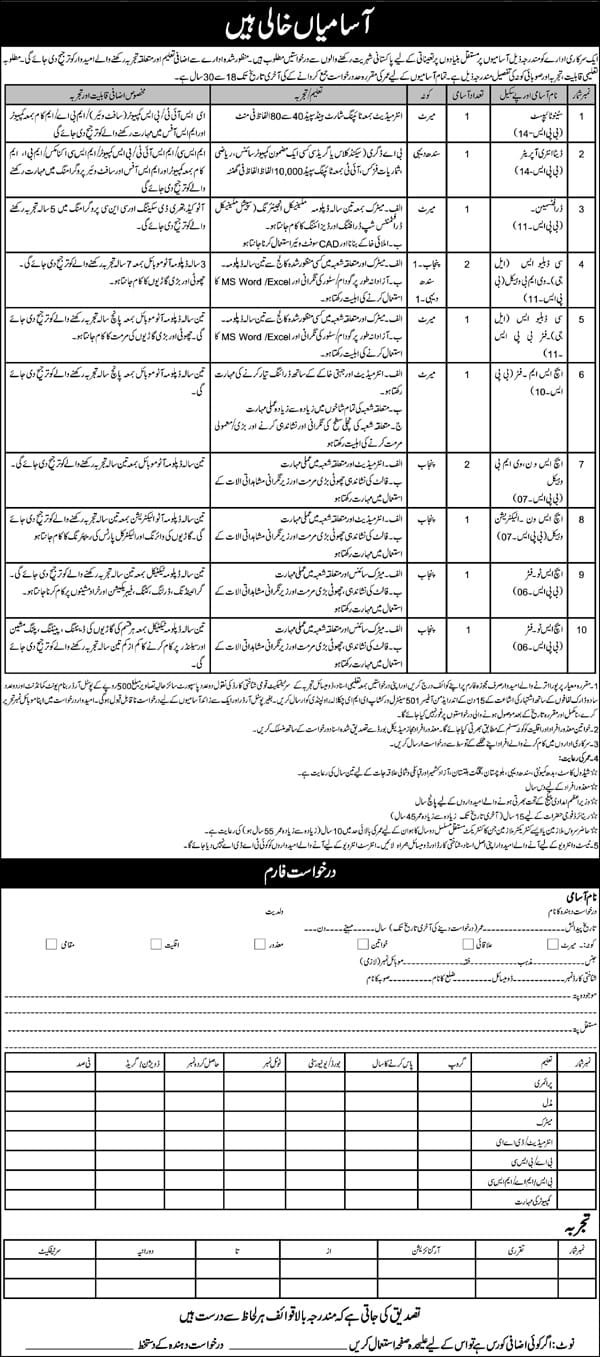Govt Jobs In Pakistan Matric Base For Technician