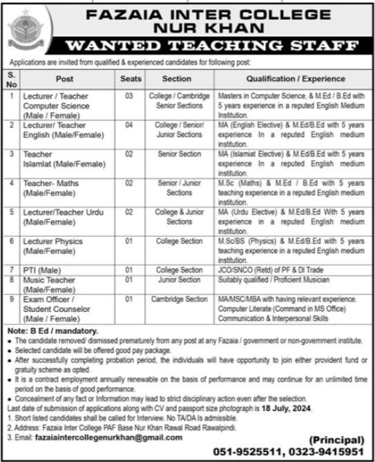 Job Opportunities At Fazaia Inter College Islamabad