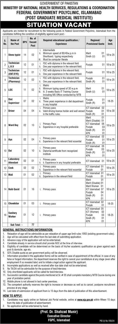 Govt Jobs In Pakistan Today Matric Base At Government Poly Clinic