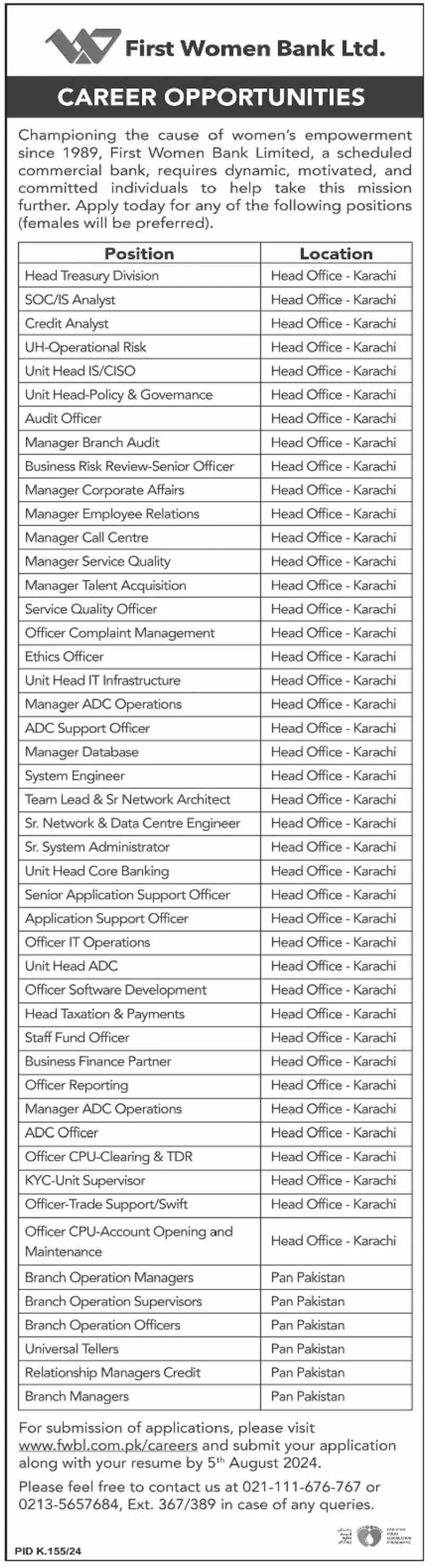 Govt Jobs In Karachi Today At First Women Bank Limited