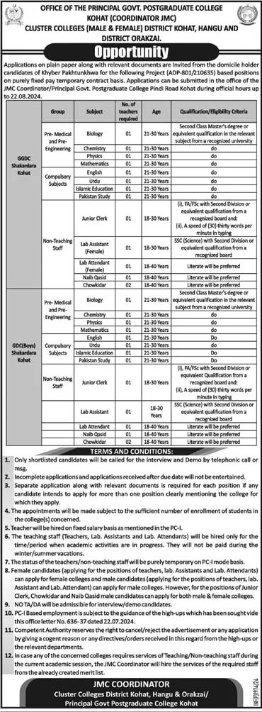 KPK Government Jobs Today 2024 For Lab Assistant