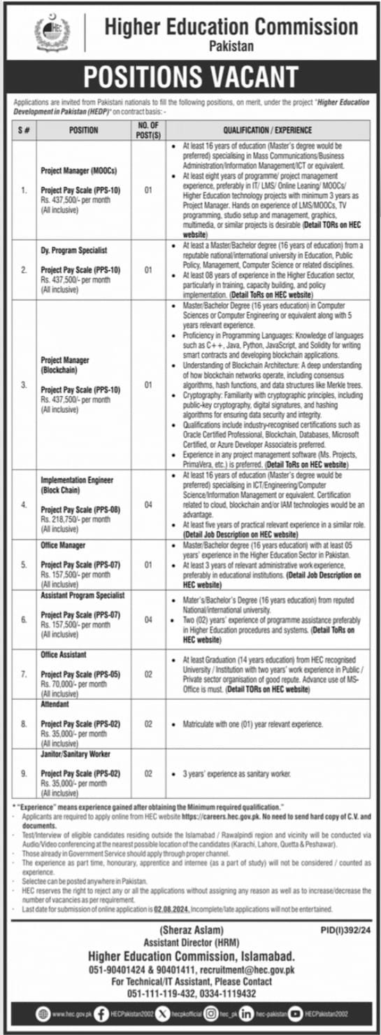 Latest Govt Jobs In Pakistan Today Matric Base At HEC