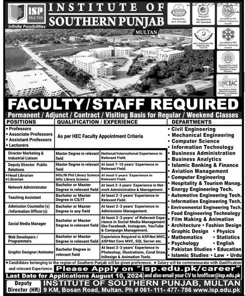 Govt Teaching Jobs Multan Punjab Pakistan For Professor