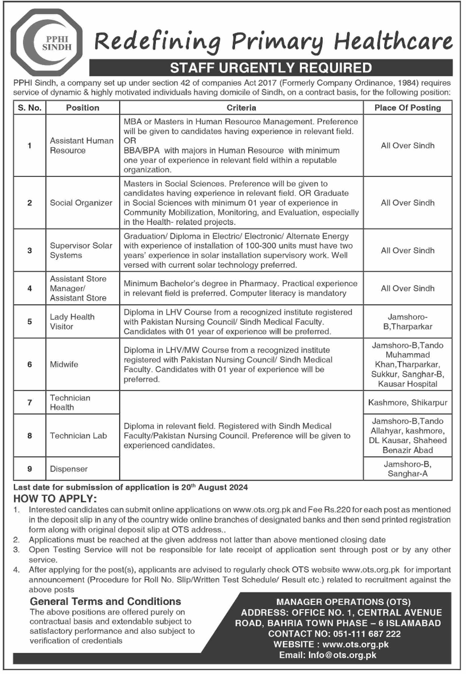 Govt Jobs Karachi Today At People Primary Healthcare Initiative