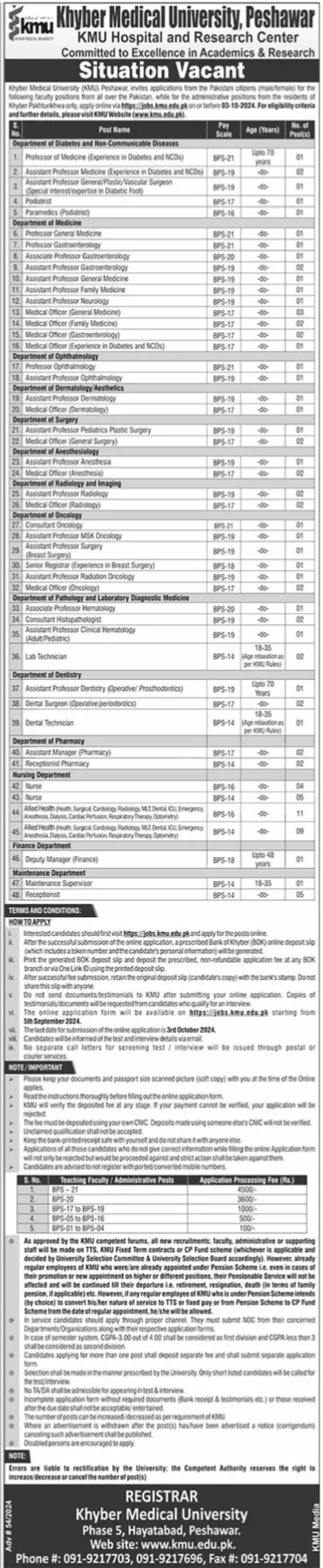 Govt Jobs Peshawar KPK Pakistan Today 2024 For Store Keeper