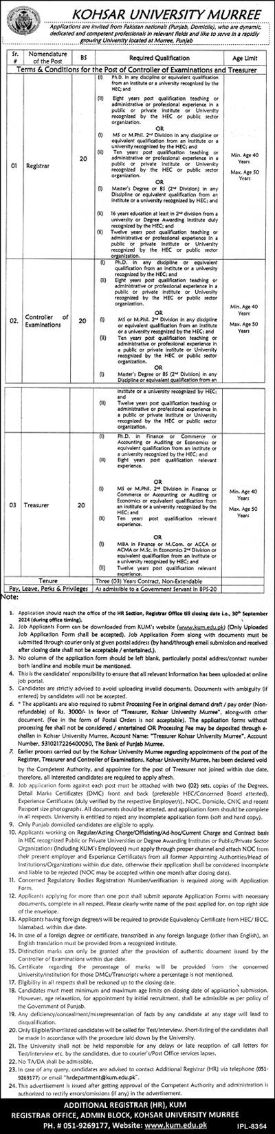 Kohsar University Murree Jobs