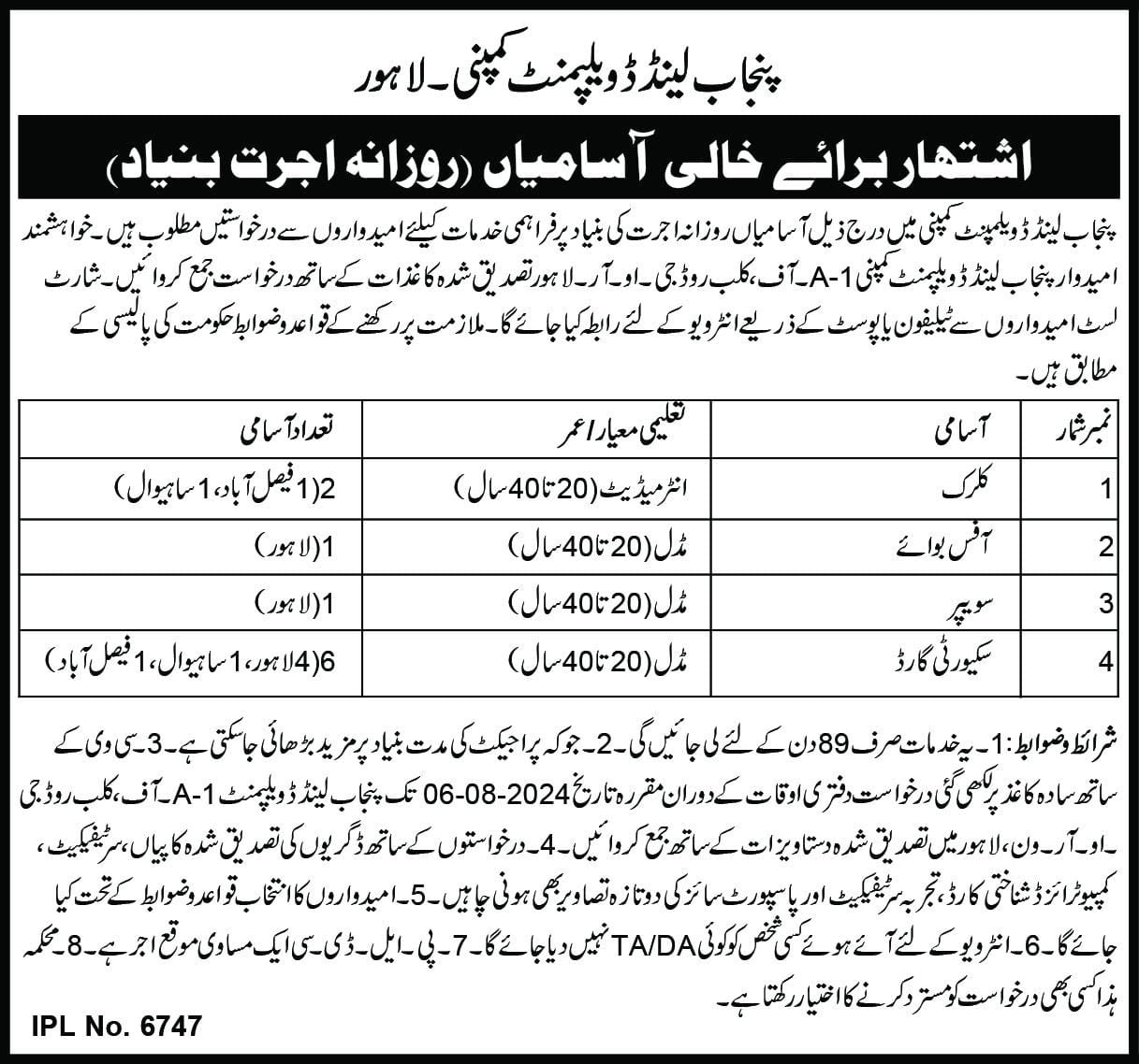 Latest Govt Jobs In Faisalabad Today For Clerk