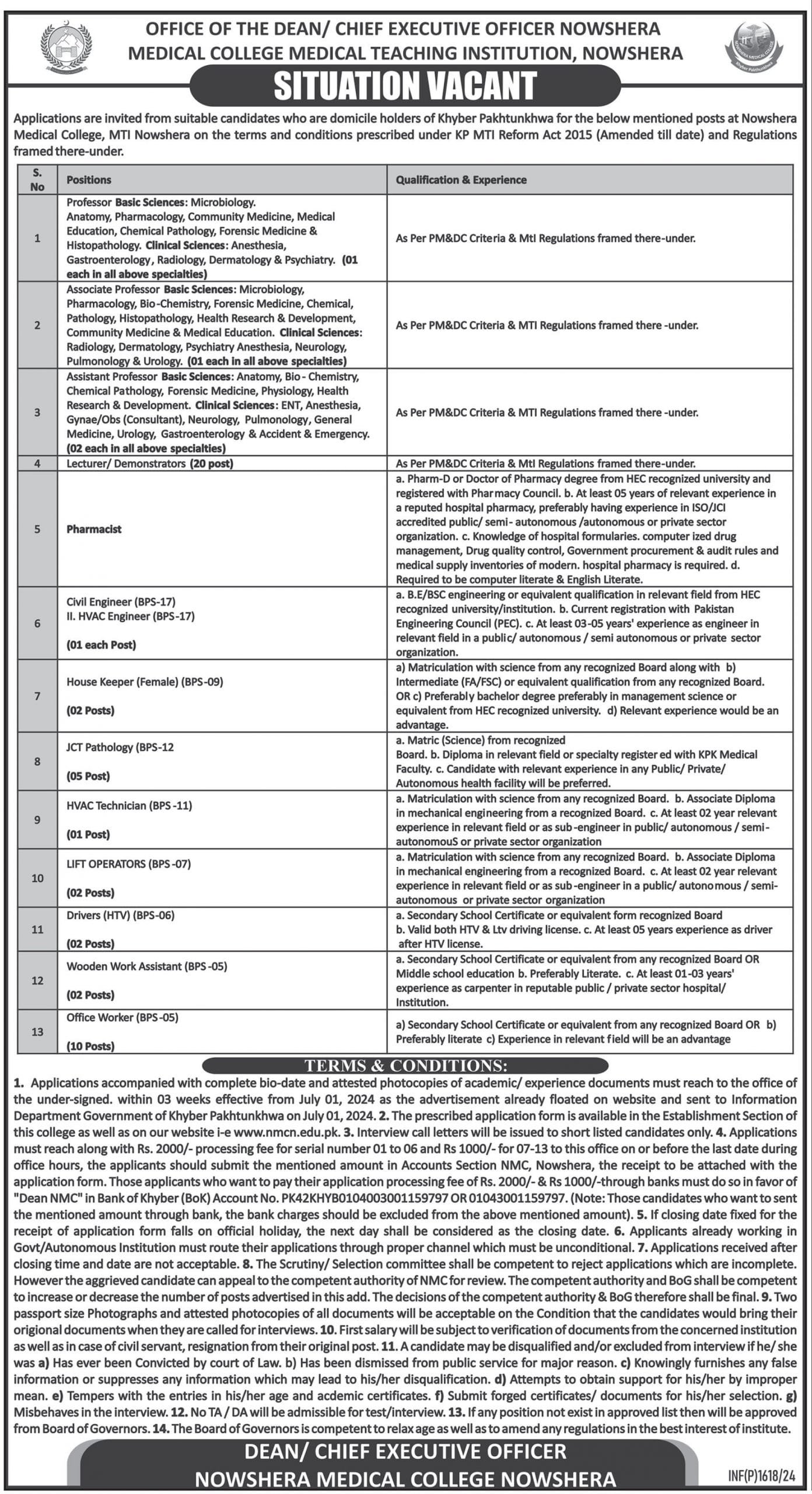 Latest KPK Govt Jobs Today At Medical Teaching Institution