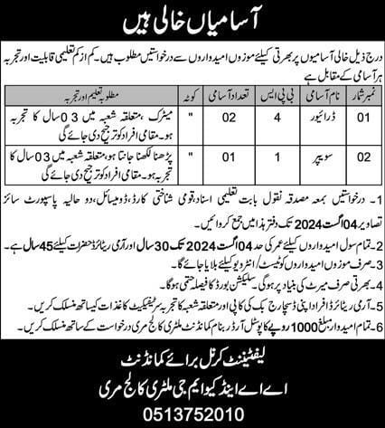 Military College Murree Jobs For Clerk