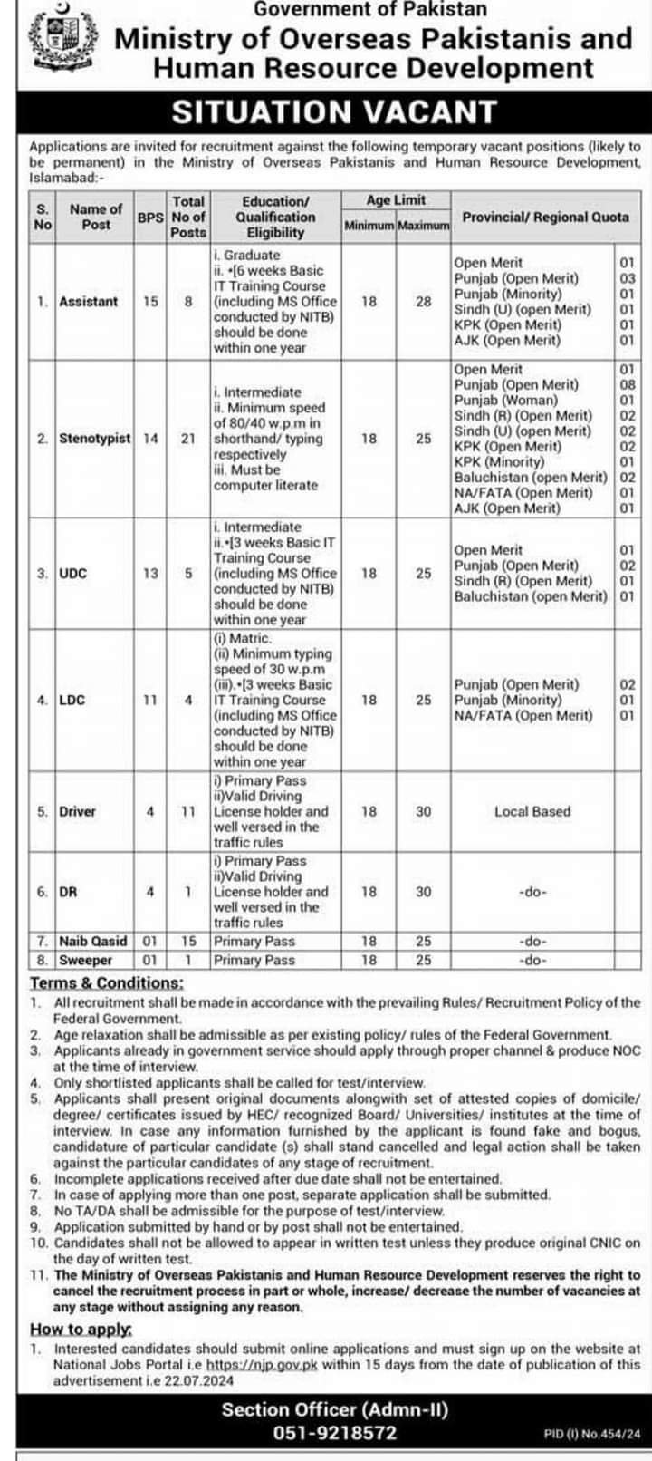 Govt Jobs In KPK Peshawar Today For Naib Qasid