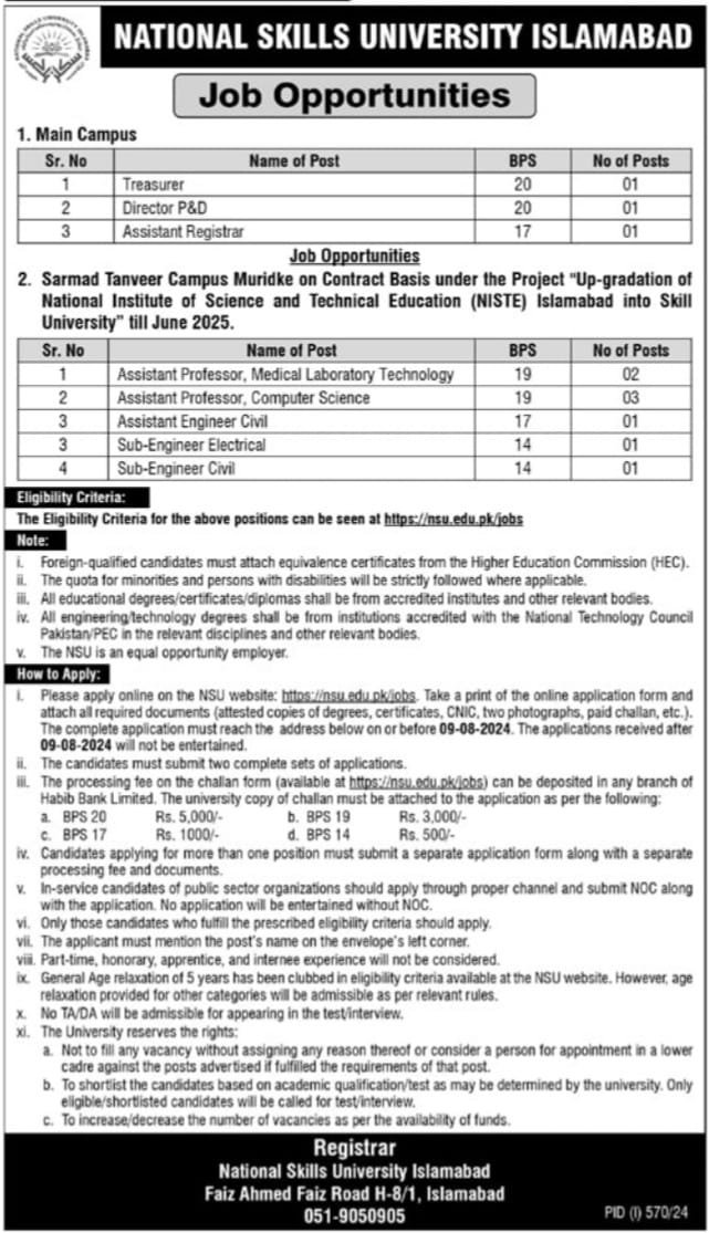 National Skills University NSU Jobs July 2024