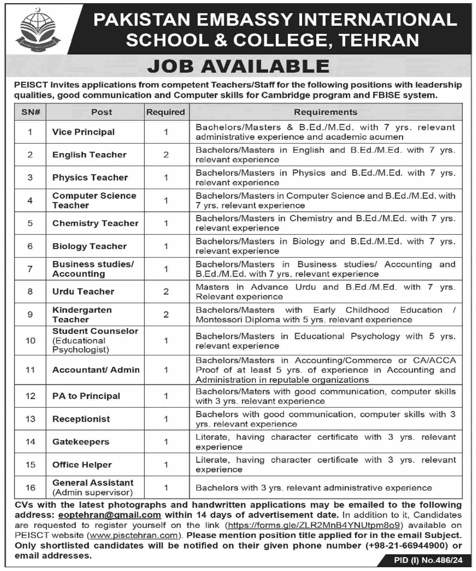 Government Teaching Jobs In Pakistan Today For Primary Teacher