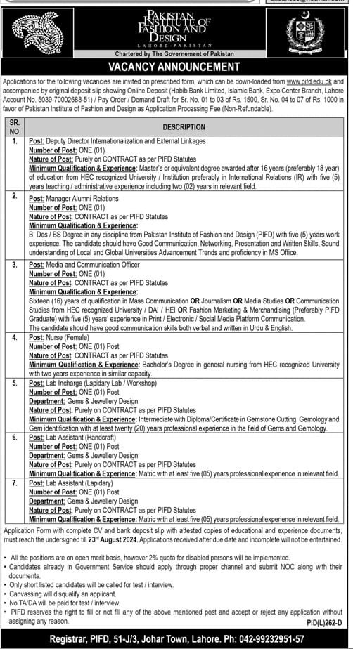 Latest Pakistan Government Jobs Today 2024 For Nurse