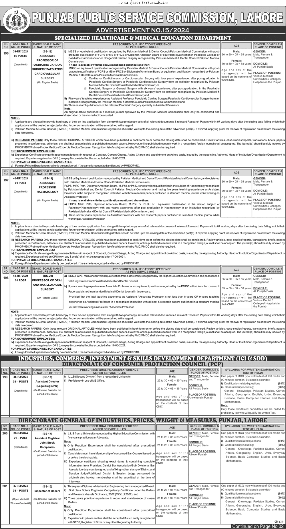PPSC Punjab Public service commission Latest Pakistan Govt Jobs