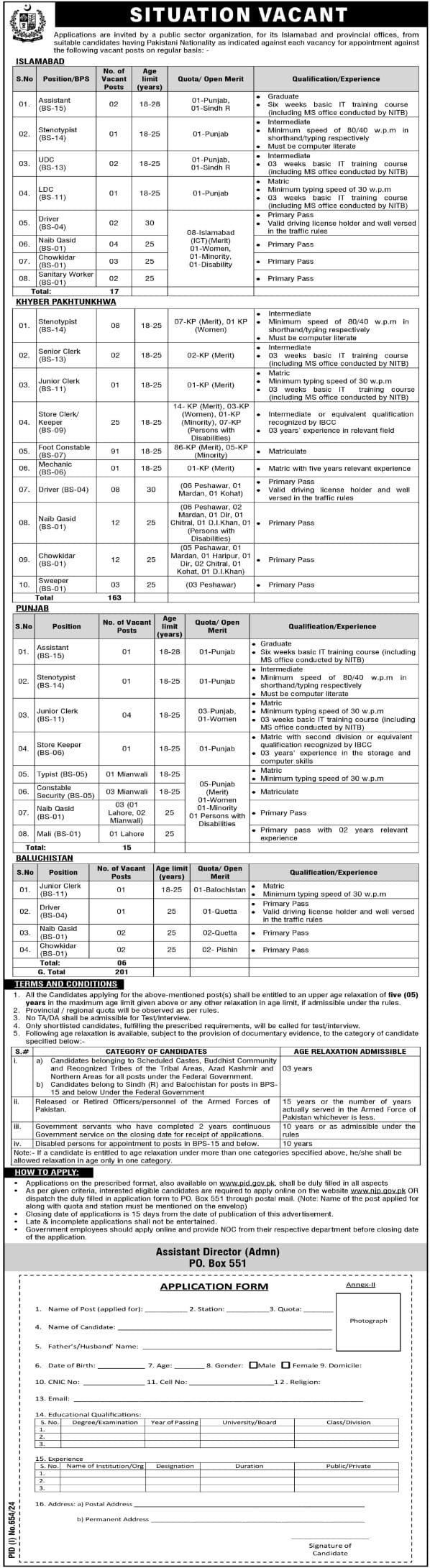 Government Jobs In KPK Today For Female For Store Clerk