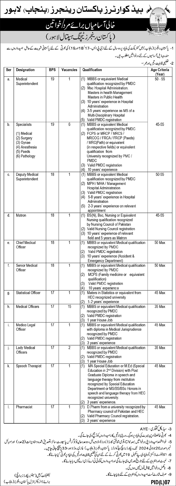 Latest Govt Jobs In Lahore Today At Rangers Teaching Hospital