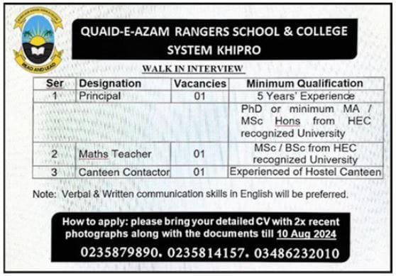 Government Teaching Jobs In Sindh Today For Math Teacher