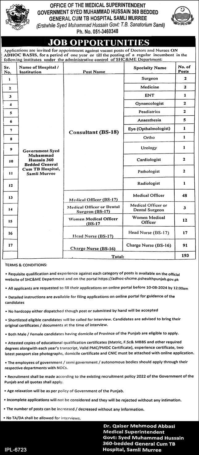 Govt Jobs Murree Today At Syed Muhammad Hussain Hospital
