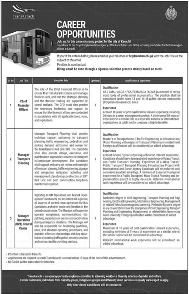 Government Jobs In Karachi Sindh Today For Financial Officer