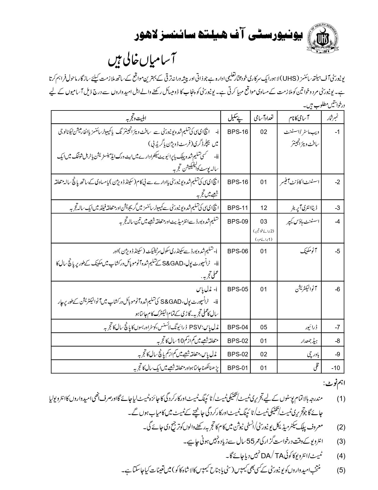 University Of Health Sciences Jobs July 2024