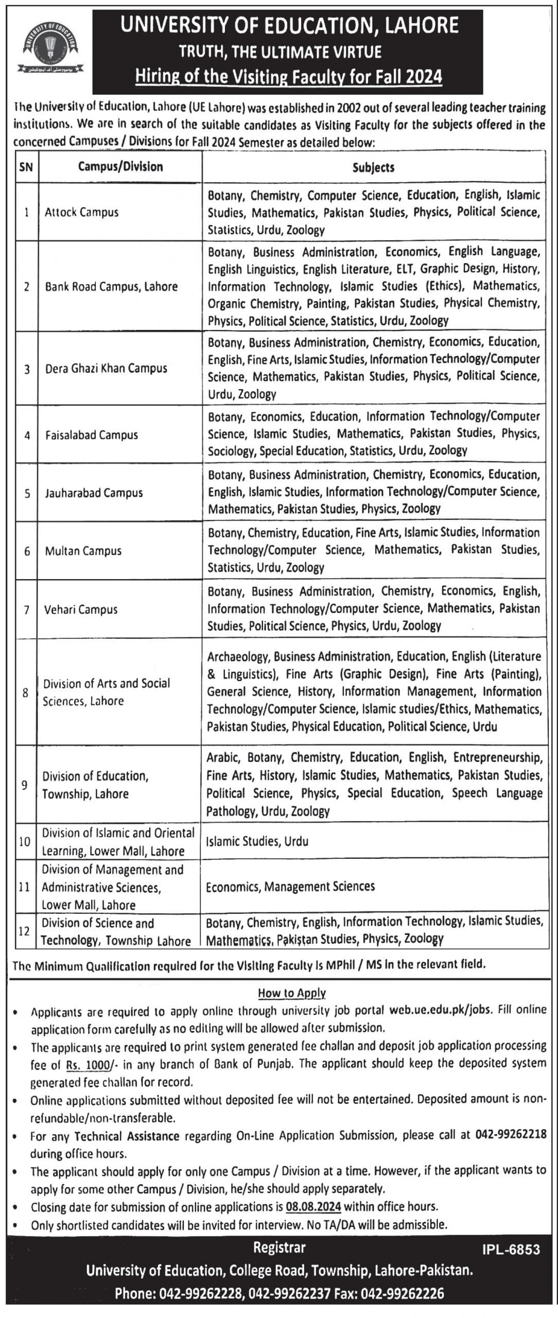 Government Teaching Jobs In Pakistan For Visiting Faculty
