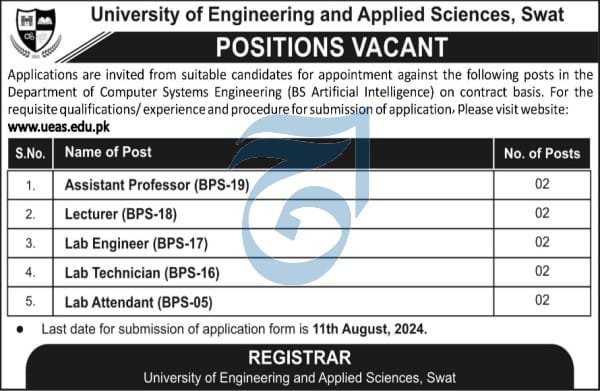 KPK Govt Jobs Today 2024 For Lab Technician
