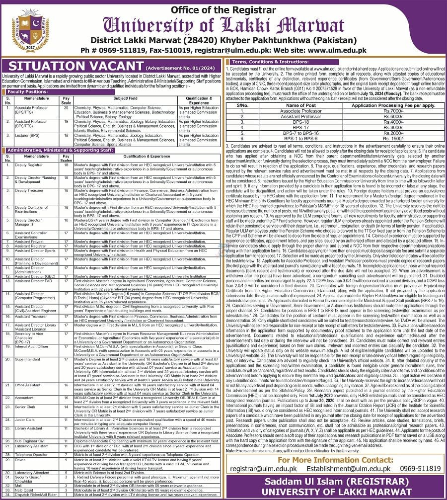 KPK Govt Jobs Today At University of Lakki Marwat