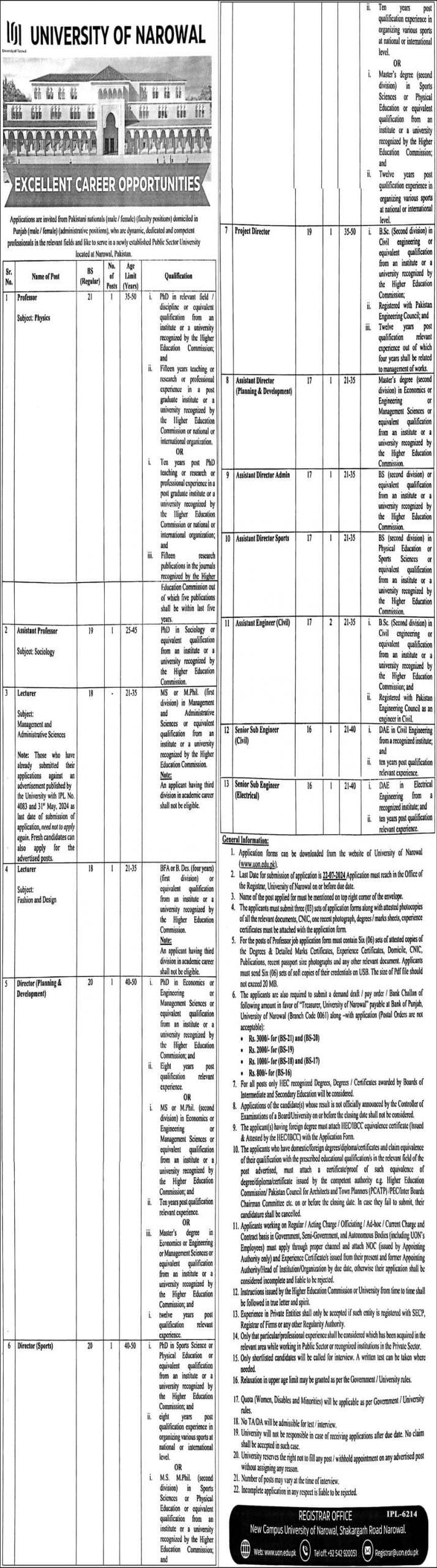 University Of Narowal Jobs July 2024