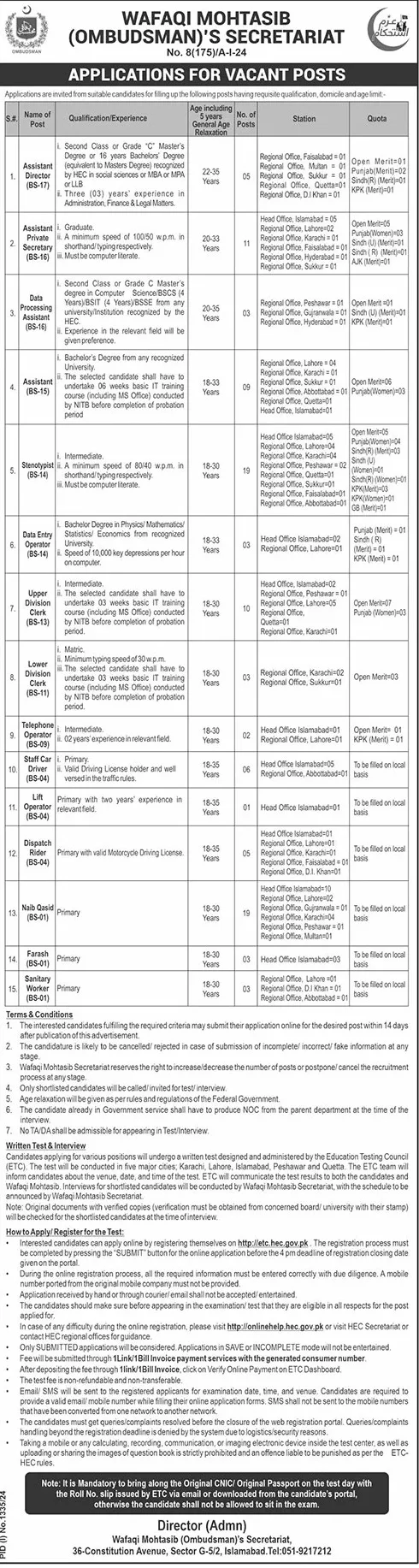 Wafaqi Mohtasib Jobs 2024 For Data Entry Operator