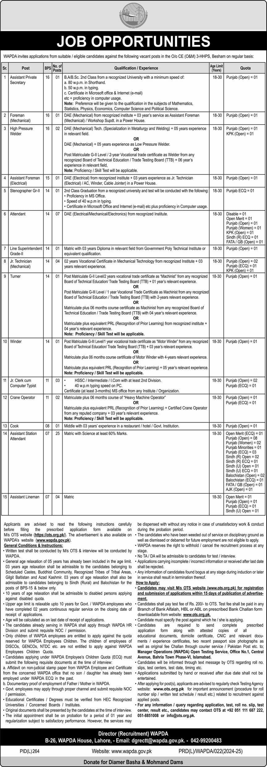 WAPDA Water And Power Development Authority Jobs