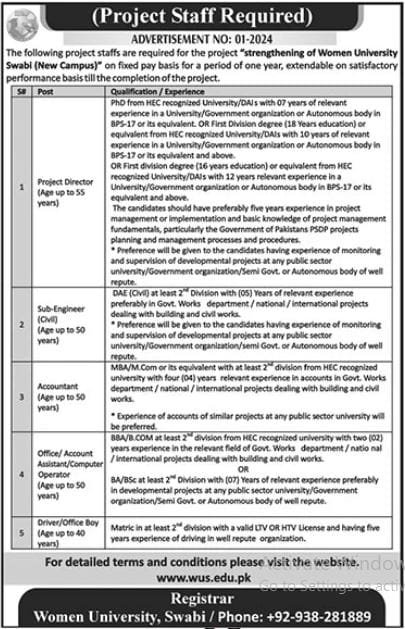 Government Jobs In Swabi KPK Pakistan Today For Sub Engineer