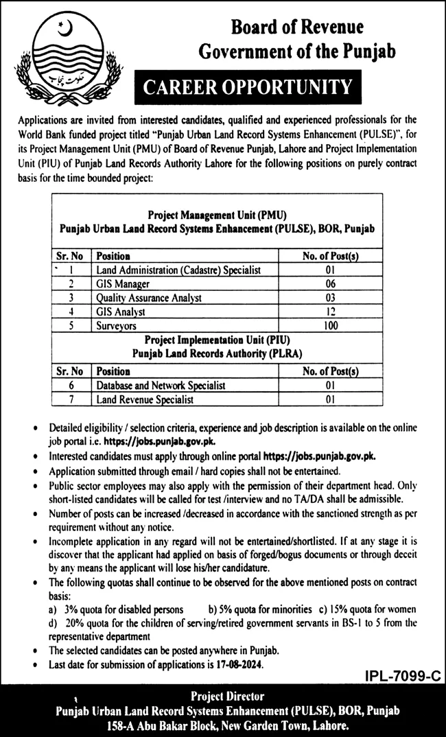 Government Jobs In Lahore Punjab Pakistan For Analyst
