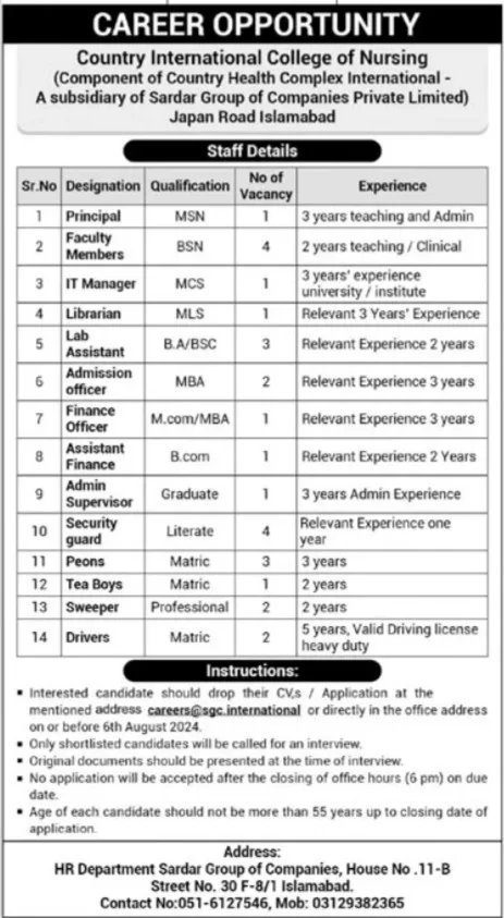Private Jobs In Islamabad Today For Lab Assistant