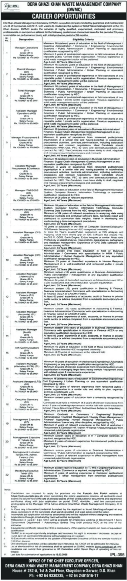Government Jobs In Dera Ghazi Khan Today For Manager IT