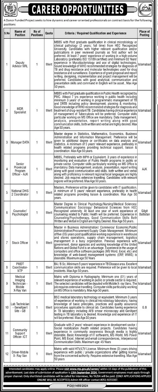 Latest Govt Jobs In Islamabad Today For Stock Officer